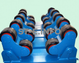 Вращатели роликовые самоцентрирующиеся HGZ-10 - st-e.info - Севастополь