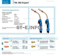 Горелка для полуавтоматической сварки TBi 360 Expert, длина 5 m. - st-e.info - Севастополь