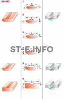 Керамические подкладки JN-402 - st-e.info - Севастополь