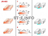 Керамические подкладки JN-403 - st-e.info - Севастополь