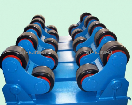 Вращатели роликовые самоцентрирующиеся HGZ-10 - st-e.info - Севастополь